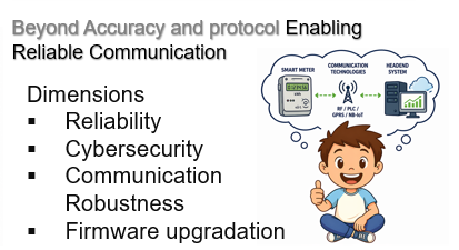 beyond accuracy and protocol enabling reliable communication