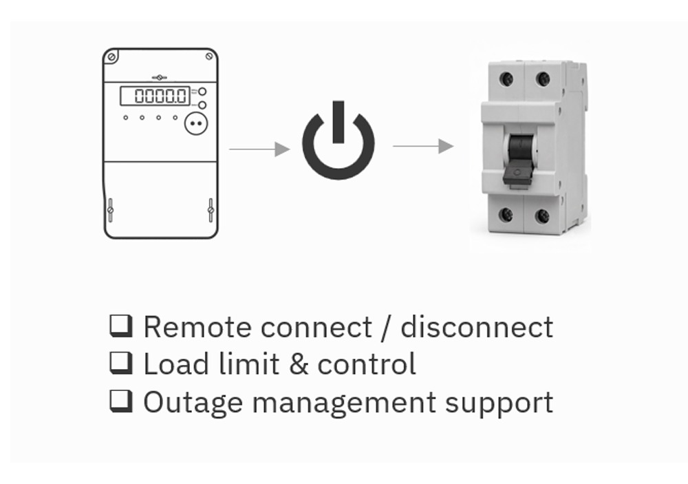 load control & remote disconnect